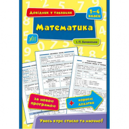 Книга «Справочник в таблицах Математика»
