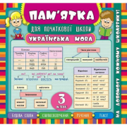 Книга «Пам’ятка для початкової школи. Українська мова. 3 клас» ТМ Ула Украина 845167