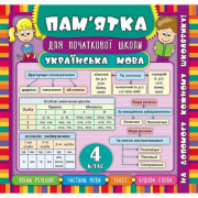 Книга «Пам’ятка для початкової школи. Українська мова. 4 клас» ТМ Ула Украина 845174