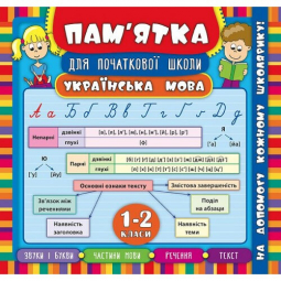 Книга «Пам’ятка для початкової школи. Українська мова. 1-2 кл» ТМ Ула Украина 845150