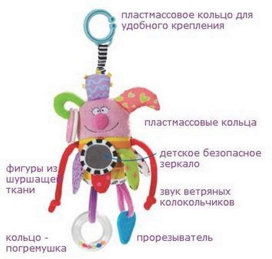 Развивающая игрушка-подвеска «Девочка Куки» - фото 4