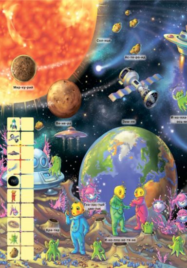 Плакат для настенного обучения «Приключения в космосе» - фото 3