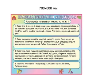 apostrof-vpravy-povnyi-rozbir-pravyl-i-praktyka-dlia-vsikh-rivniv-ffe3