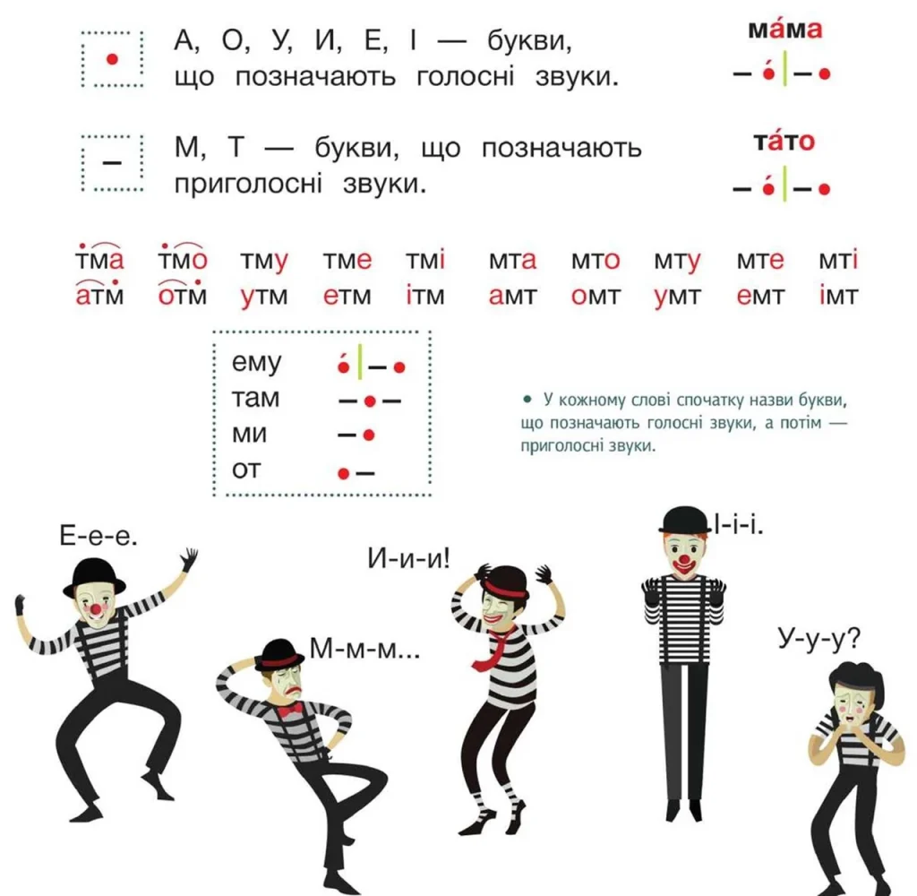 holosni-zvuky-povnyi-rozbir-systemy-ukrainskoi-movy-6581