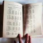 Як пишеться слово: практичний гід з української орфографії