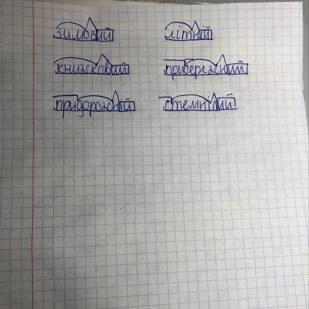 iak-rozibraty-slovo-za-budovoiu-povnyi-alhorytm-z-prykladamy-a7ed