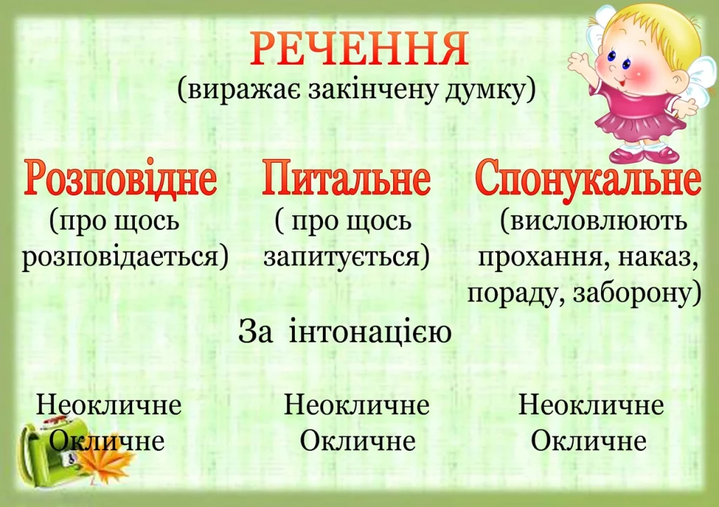 oklychne-rechennia-shcho-tse-take-i-iak-pravylno-vzhyvaty-e51b
