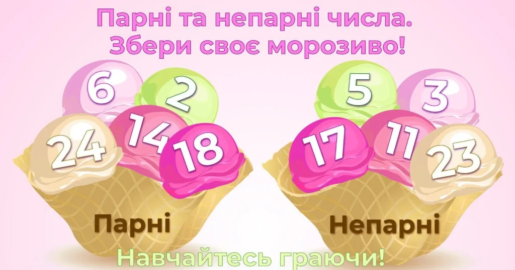 parni-chysla-vyznachennia-vlastyvosti-ta-zastosuvannia-0478