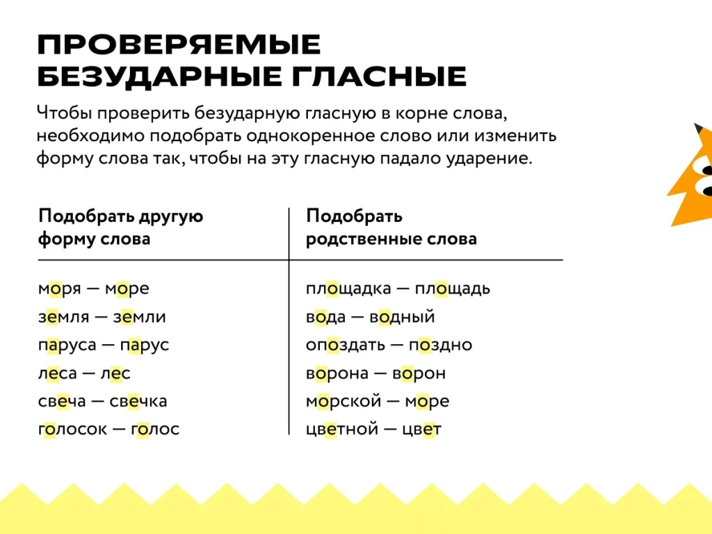 perevirochni-slova-iak-pereviriaty-pravopys-nenaholoshenykh-holosnykh-bez-sumniv-7fd2