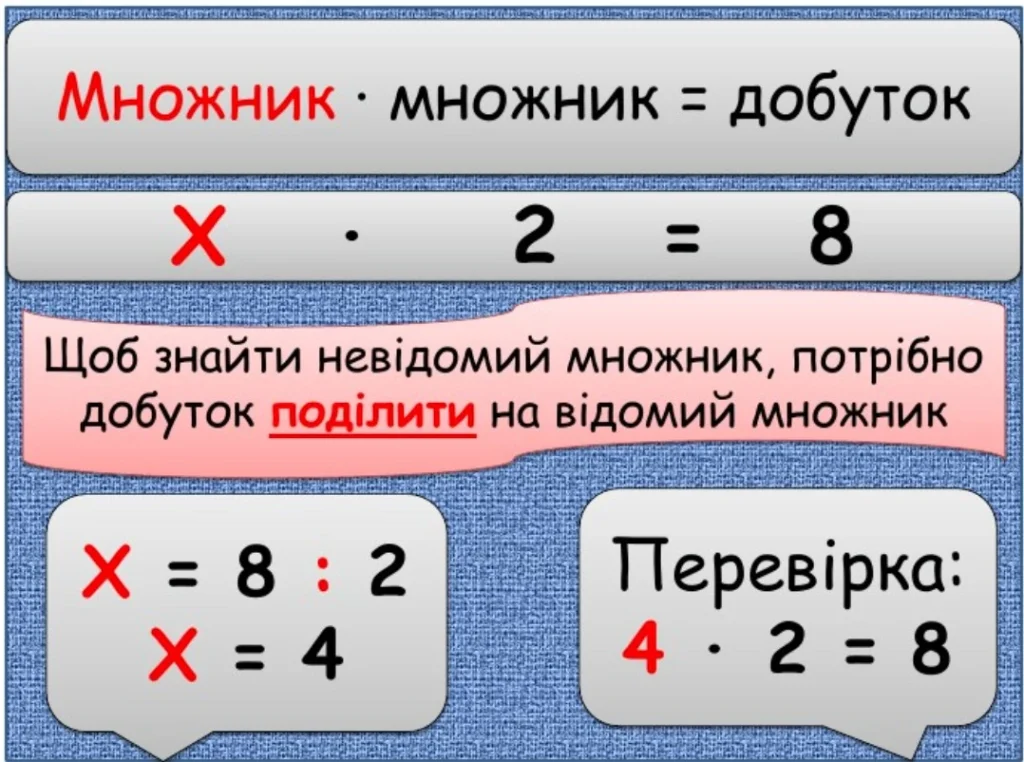 shchob-znaity-nevidomyi-mnozhnyk-treba-5c0a