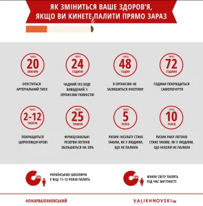 10-shkidlyvykh-zvychok-dlia-ditei-iaki-varto-zupynyty-4de1
