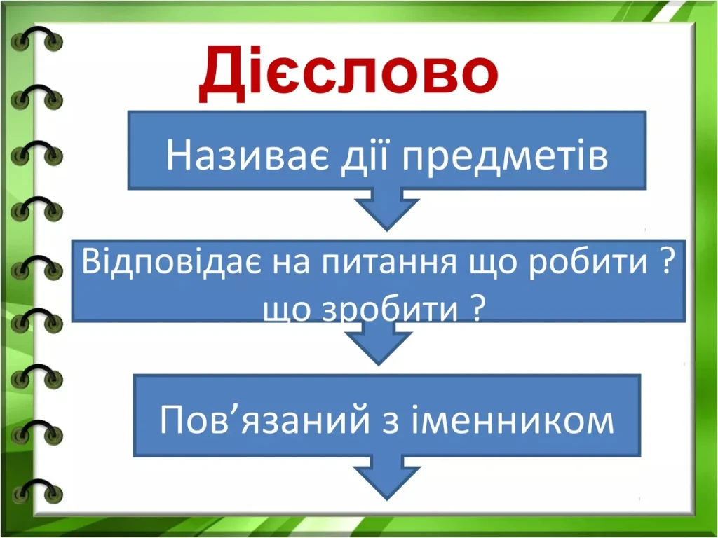 diieslovo-2-klas-iak-navchyty-dytynu-bachyty-diiu-2b6d