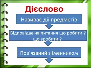 diieslovo-2-klas-iak-navchyty-dytynu-bachyty-diiu-2b6d