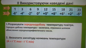 iak-poznachaietsia-temperatura-symvoly-shkaly-ta-pravyla-napysannia-f1b1