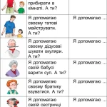 Обов’язки дитини 8 років: межа між допомогою і тиском