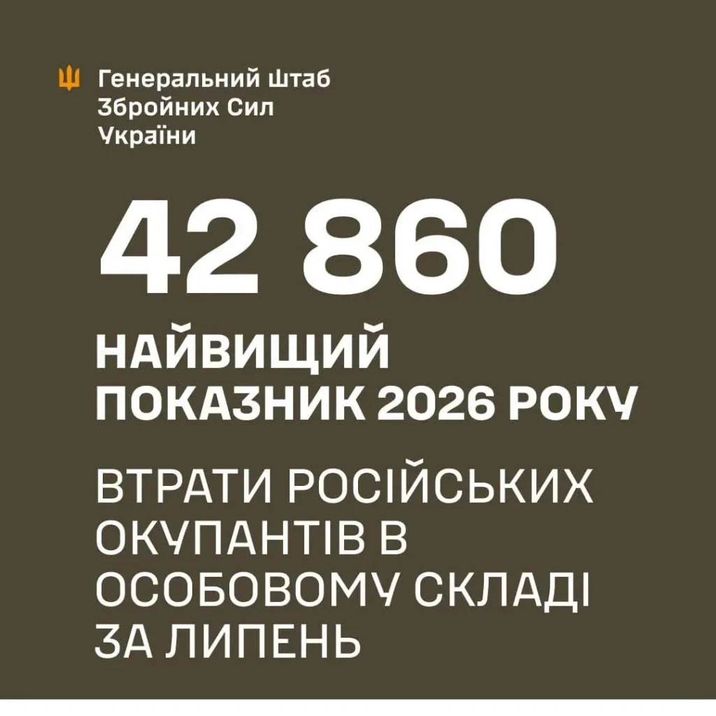 Інфографіка Генштабу ЗСУ з рекордом 42860 втрат РФ за липень 2026