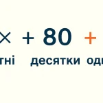 Розрядний доданок: як розкладати числа та застосовувати в розрахунках