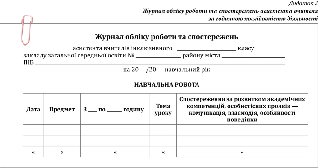 shchodennyk-sposterezhen-iak-vesty-i-navishcho-vin-potriben-0e6d