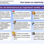 Склад числа 3: як навчити дитину розуміти його по-справжньому