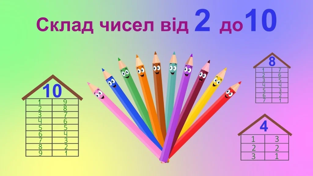 sklad-chysla-iak-poiasnyty-dytyni-i-zaklasty-fundament-rakhunku-097f