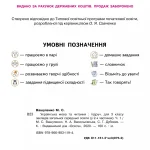 Спільнокореневі слова приклади: гнізда, пастки, алгоритм