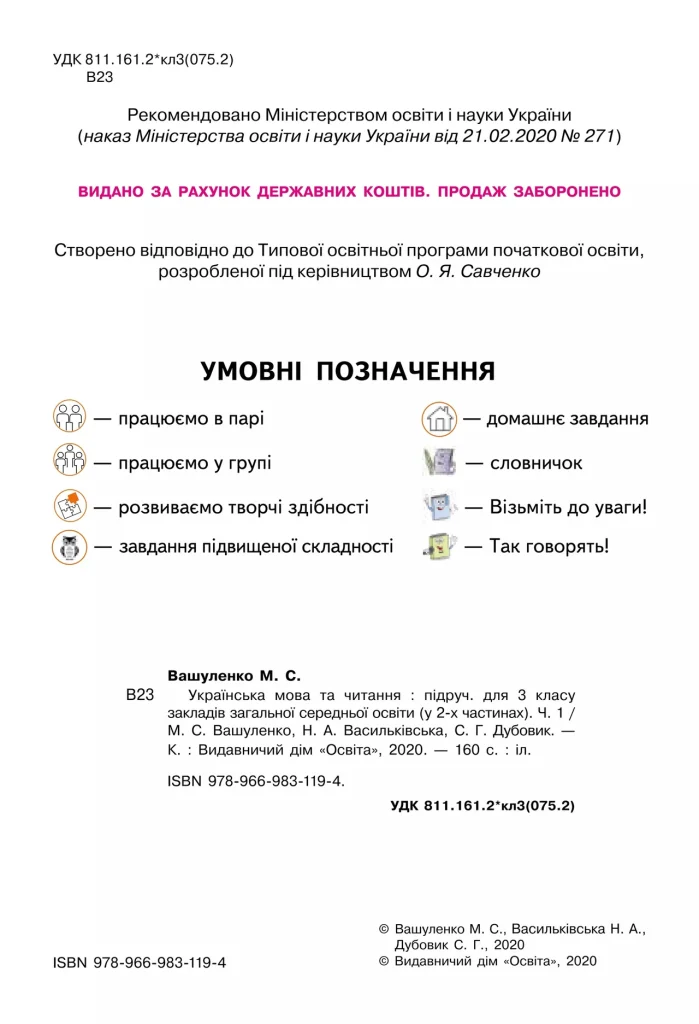 spilnokorenevi-slova-pryklady-hnizda-pastky-alhorytm-61e8