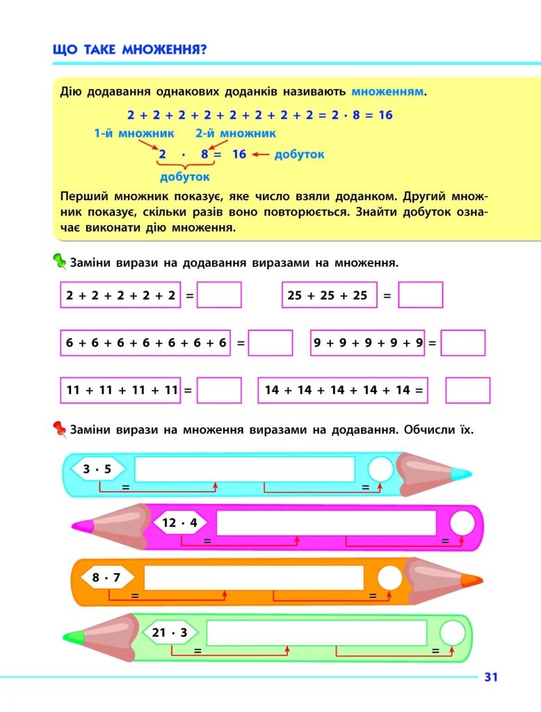 tablychka-mnozhennia-na-11-prosti-triuky-ta-shvydke-vyvchennia-0e2e