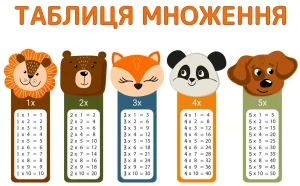 tablytsia-mnozhennia-pifahora-iak-vyvchyty-shvydko-i-z-rozuminniam-b24d