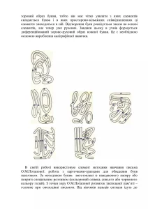 vchymosia-pysaty-bukvy-shliakh-vid-palychok-do-sliv-adf3