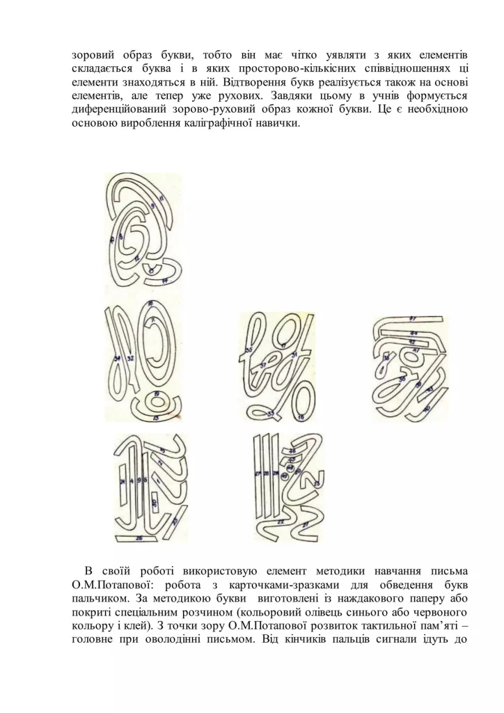 vchymosia-pysaty-bukvy-shliakh-vid-palychok-do-sliv-adf3