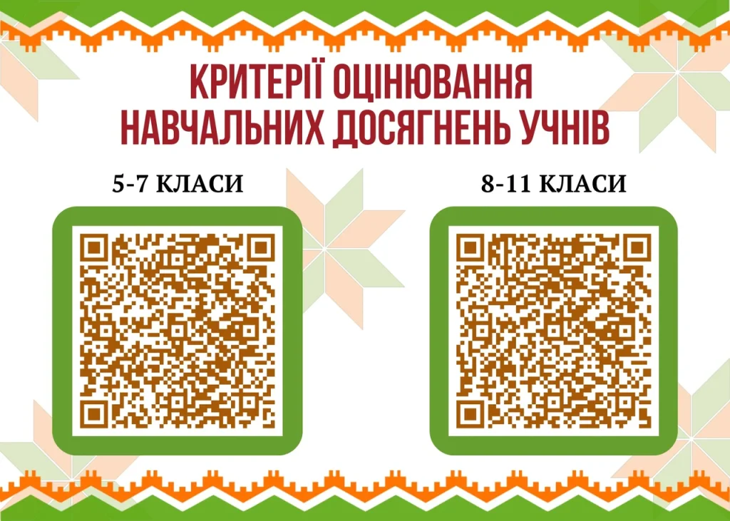 znak-bilshe-menshe-iak-pravylno-chytaty-pysaty-i-zastosovuvaty-675a