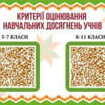 Знак більше менше: як правильно читати, писати і застосовувати